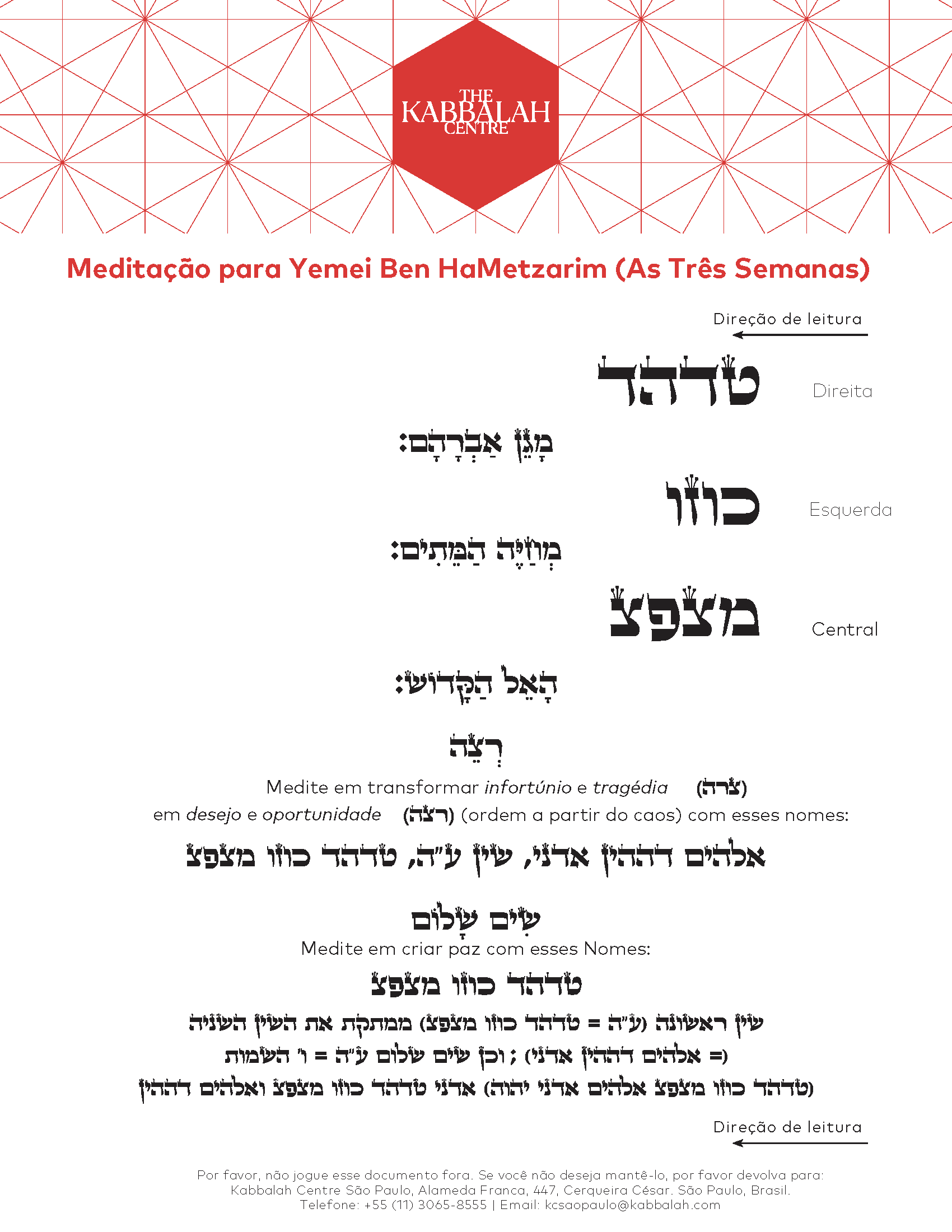Meditation card for the Three Weeks, Yemei Bein haMetzarim