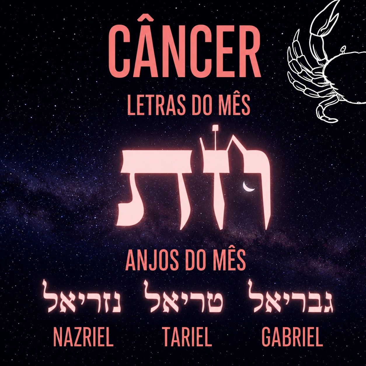 As letras do mês de Câncer, Chet e Tav, e os anjos do mês: Gabriel, Tariel e Nazriel