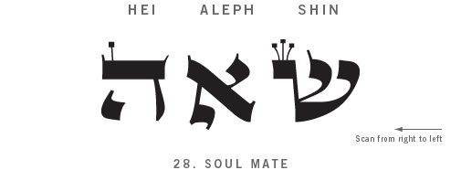 Nome 28: Hei-Aleph-Shin, o Nome de Deus para a alma gêmea