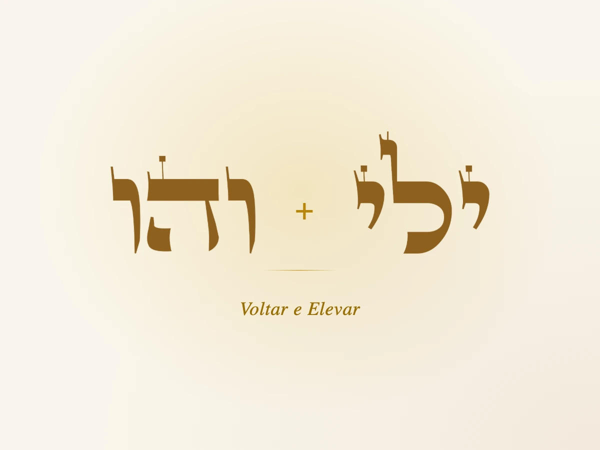 Vav-Hei-Vav e Yud-Lamed-Yud, os dois Nomes desta meditação, em letras ashurit